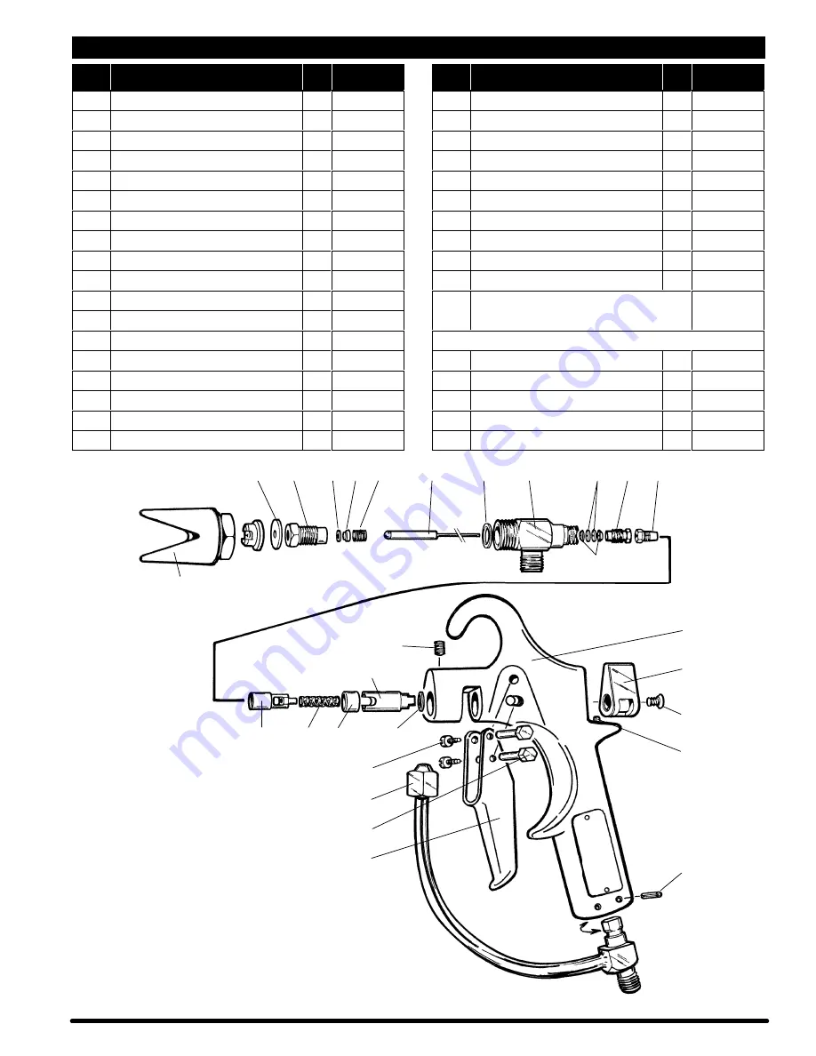 Ingersoll-Rand 651533-X Operator'S Manual Download Page 3