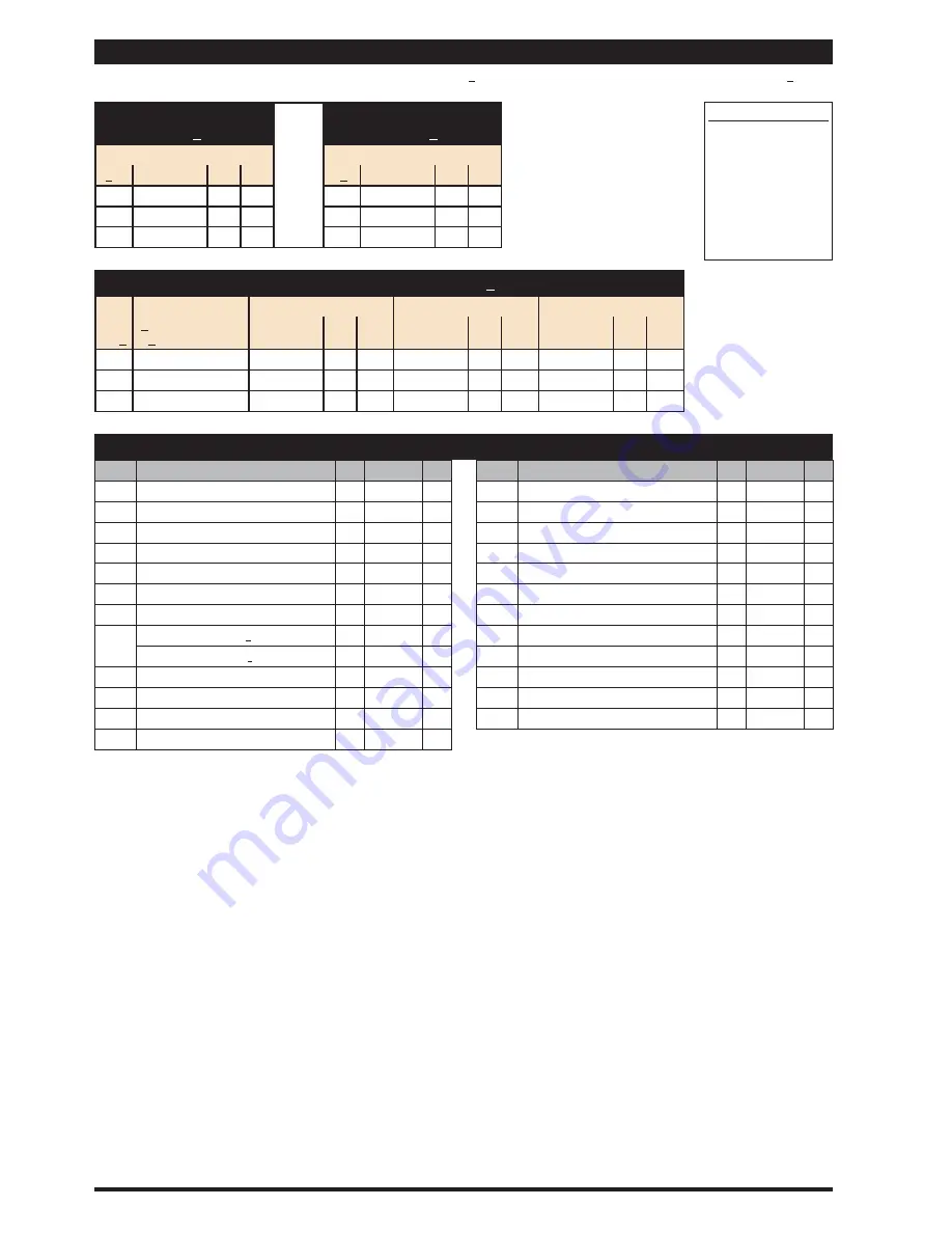 Ingersoll-Rand 66M150-XXX-C Operator'S Manual Download Page 4