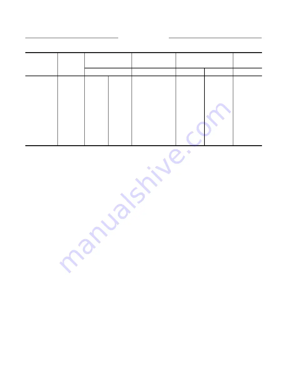 Ingersoll-Rand 6ADST4-EU Instructions Manual Download Page 3