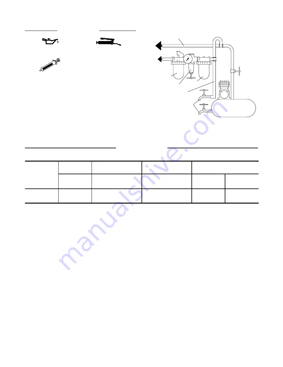 Ingersoll-Rand 70P3 Operation And Maintenance Manual Download Page 3