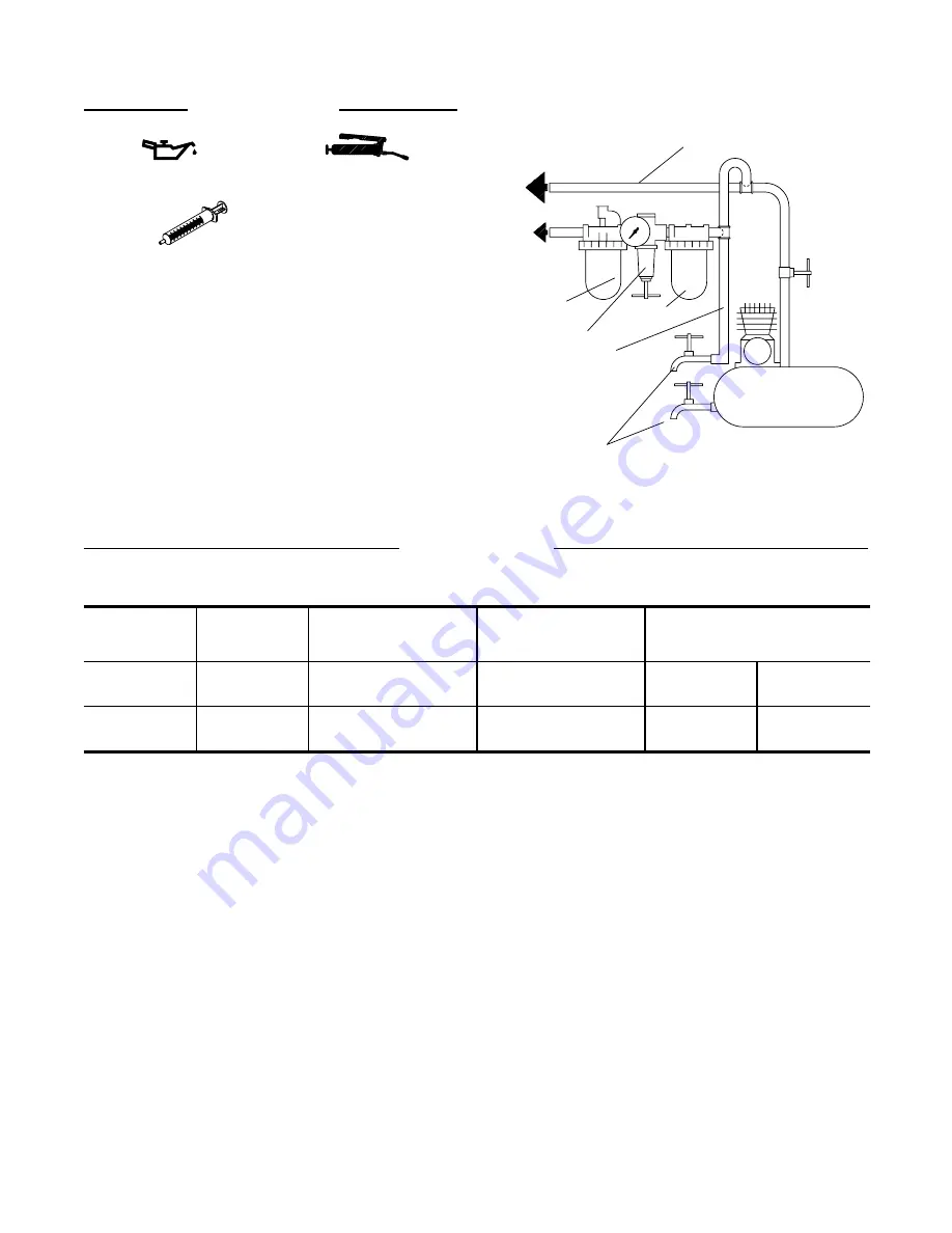 Ingersoll-Rand 70P3 Operation And Maintenance Manual Download Page 6