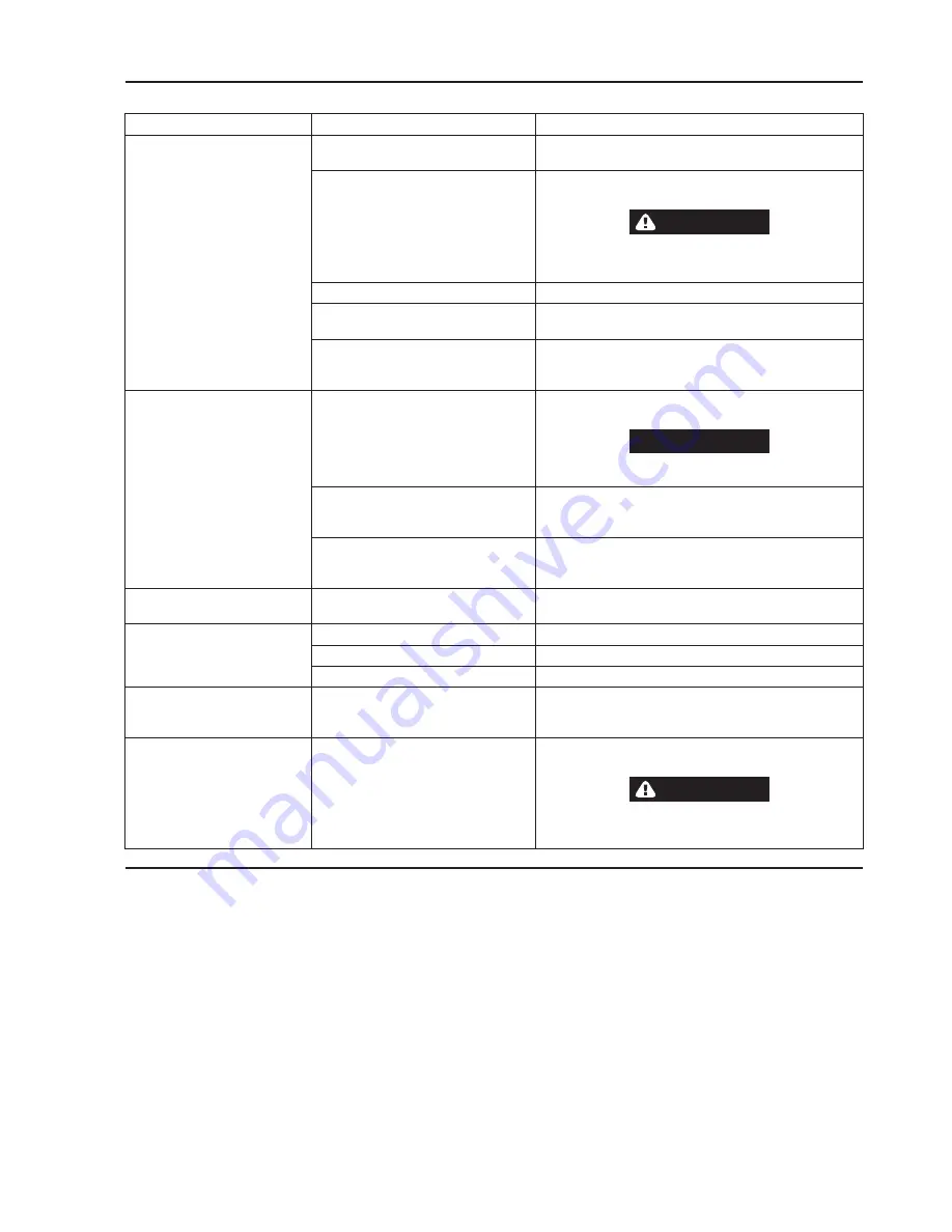 Ingersoll-Rand 77A25F107 Maintenance Information Download Page 7