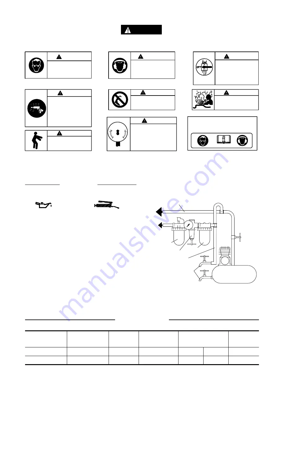 Ingersoll-Rand 7803R Instructions Manual Download Page 28