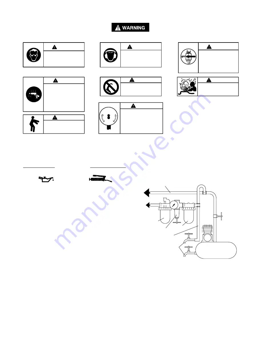 Ingersoll-Rand 7ADST4 Operation And Maintenance Manual Download Page 2