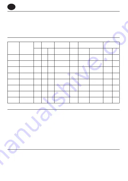 Ingersoll-Rand 7L Series Product Information Download Page 24