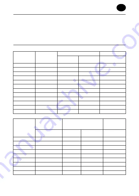 Ingersoll-Rand 8-EU Series Product Information Download Page 5