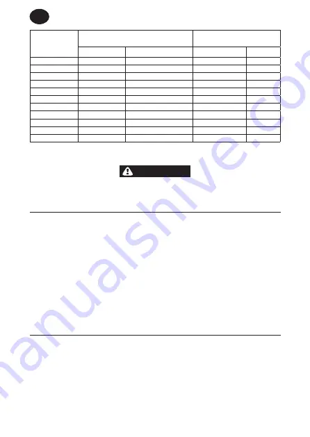 Ingersoll-Rand 88V Series Product Information Download Page 14