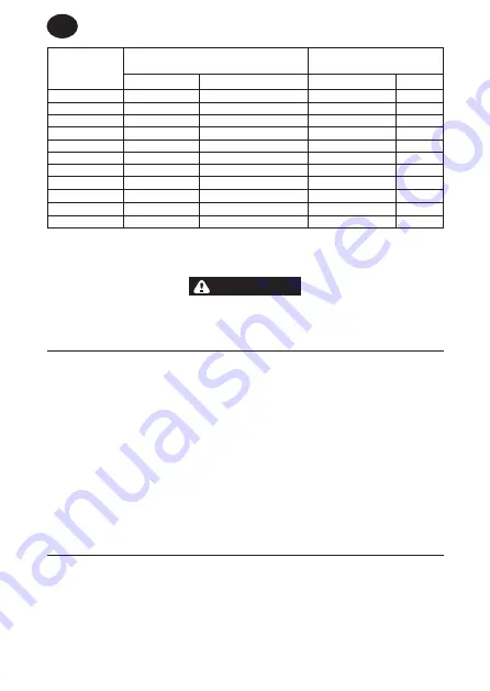 Ingersoll-Rand 88V Series Product Information Download Page 34