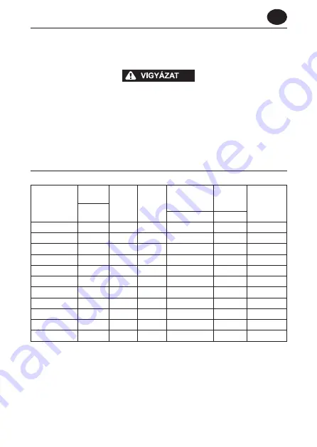 Ingersoll-Rand 88V Series Product Information Download Page 35