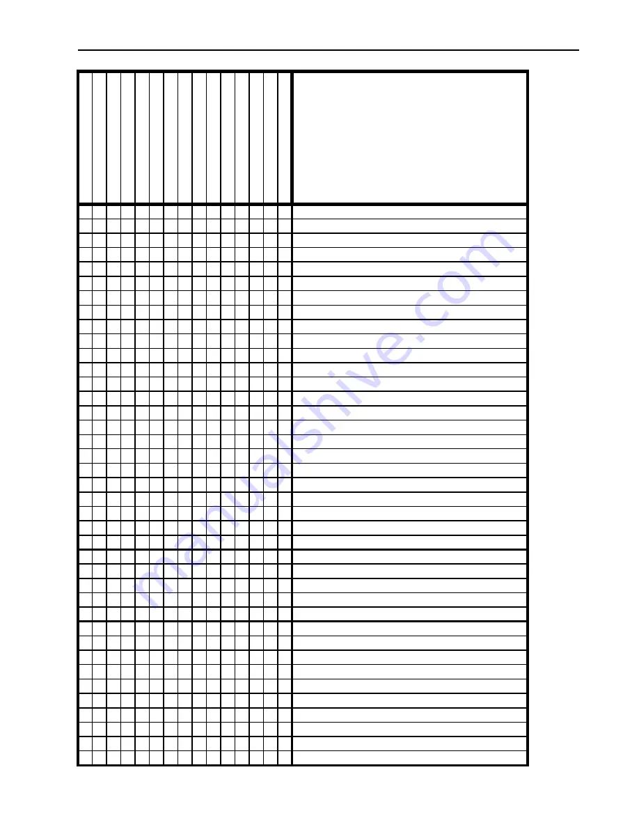 Ingersoll-Rand 900829 Maintenance Manual Download Page 87