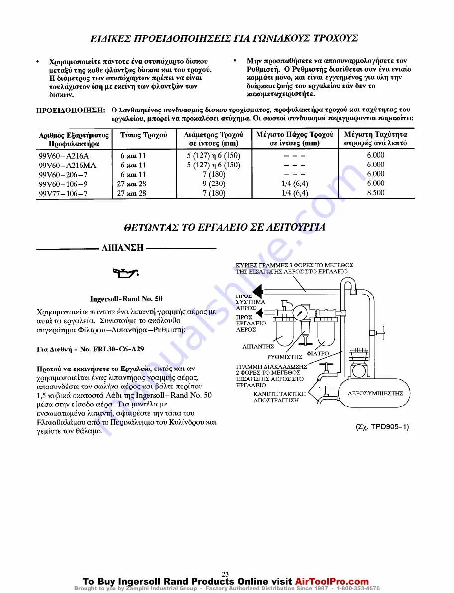 Ingersoll-Rand 99-V-EU Series Скачать руководство пользователя страница 51