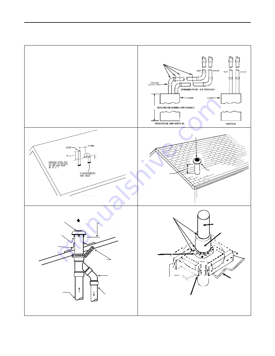 Ingersoll-Rand A952V040BD3SAC/D Installer'S Manual Download Page 39