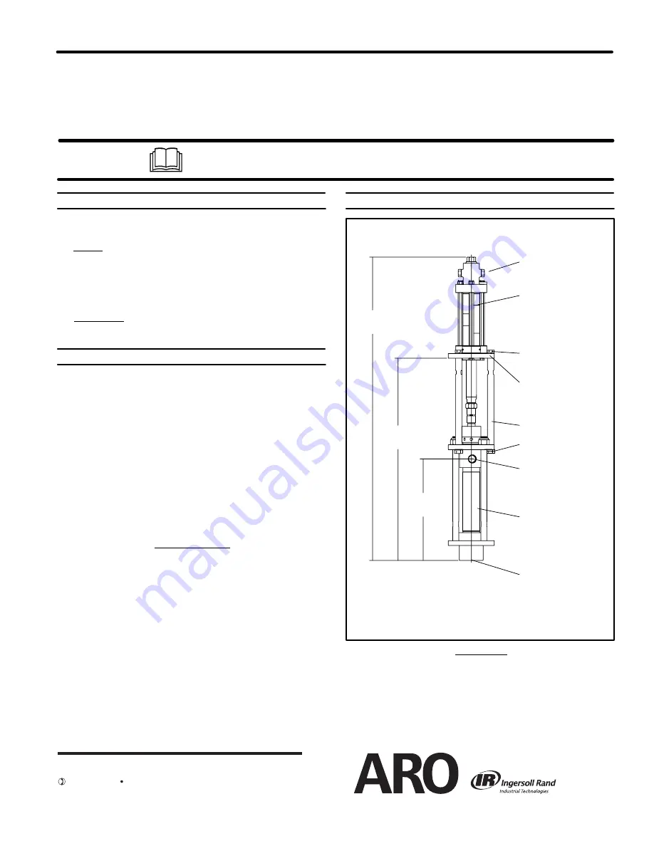 Ingersoll-Rand ARO 650936-XX3 Series Operator'S Manual Download Page 1