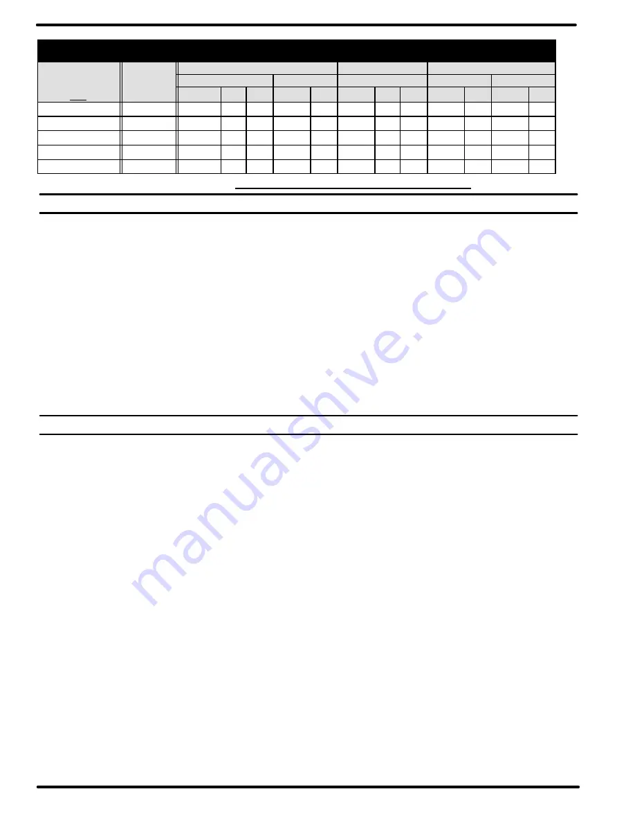 Ingersoll-Rand ARO 66266 Series Operator'S Manual Download Page 4