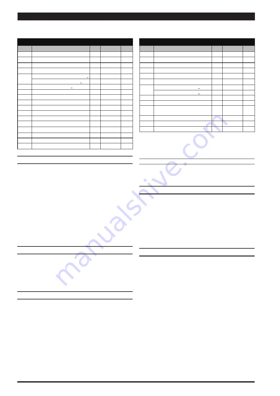 Ingersoll-Rand ARO 66607 A Series Operator'S Manual Download Page 6