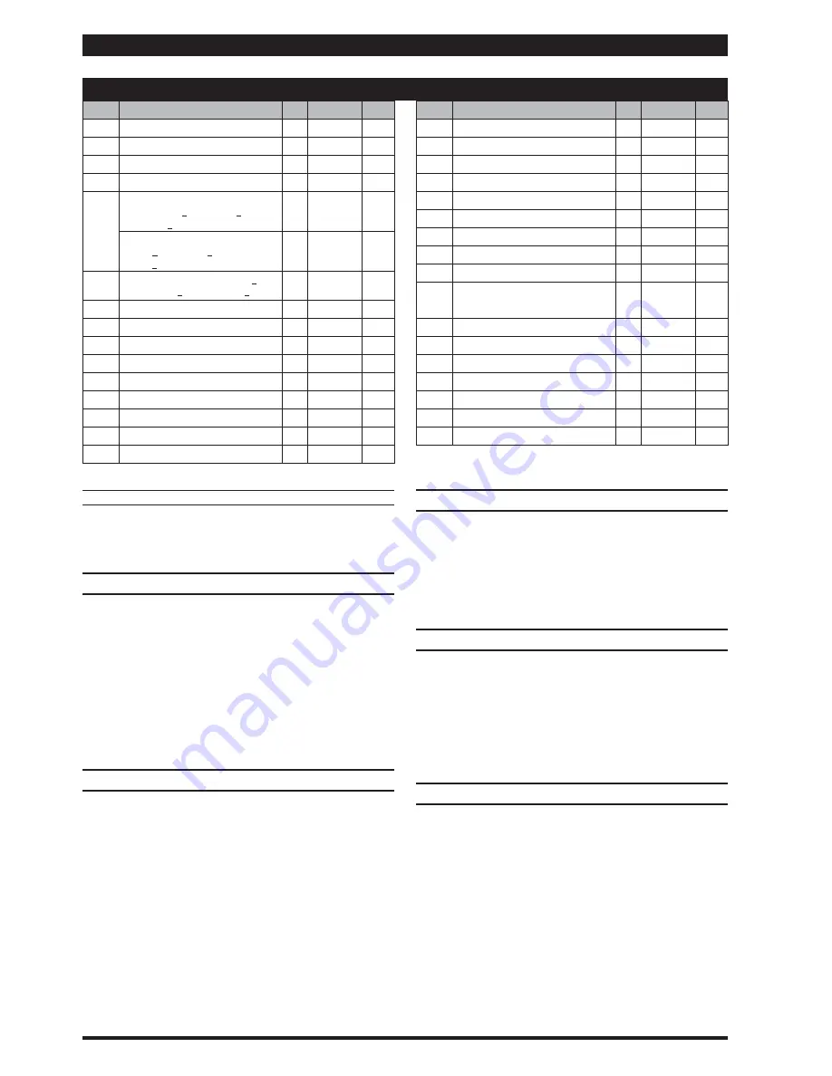 Ingersoll-Rand ARO 66630 C Series Operator'S Manual Download Page 6