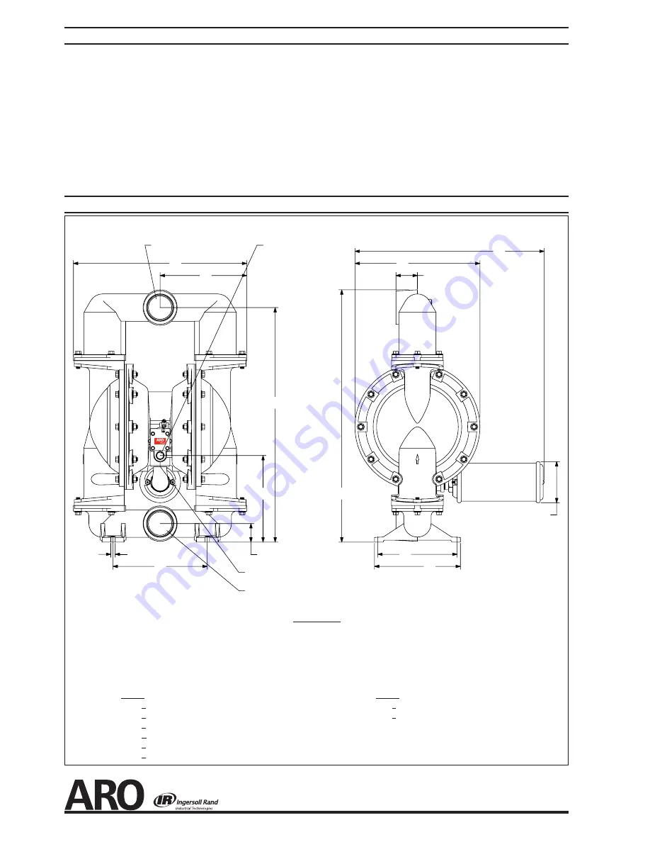 Ingersoll-Rand ARO 66630 C Series Operator'S Manual Download Page 8