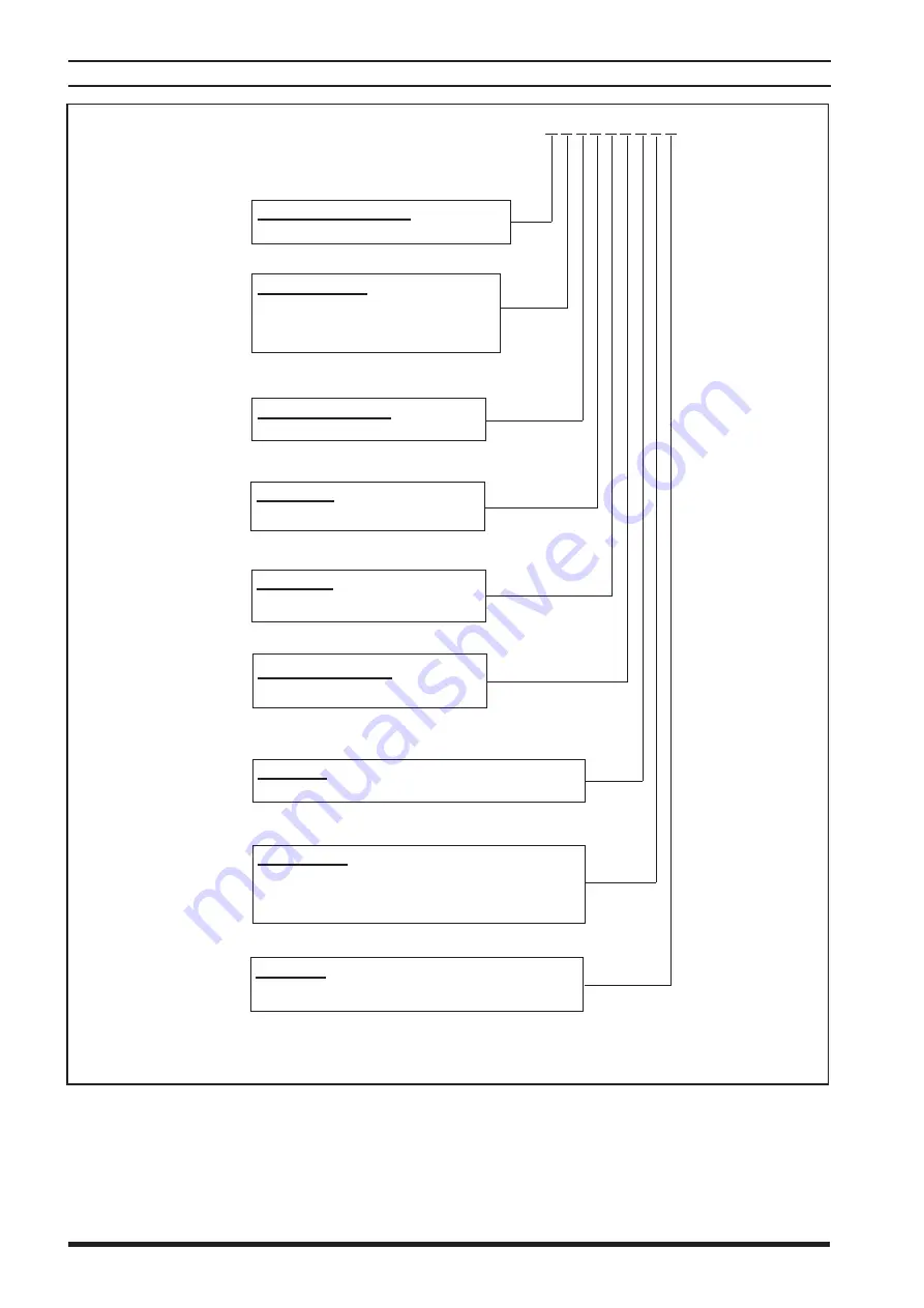 Ingersoll-Rand ARO AF0409AX3 Series Operator'S Manual & Sales & Engineering Data Download Page 2