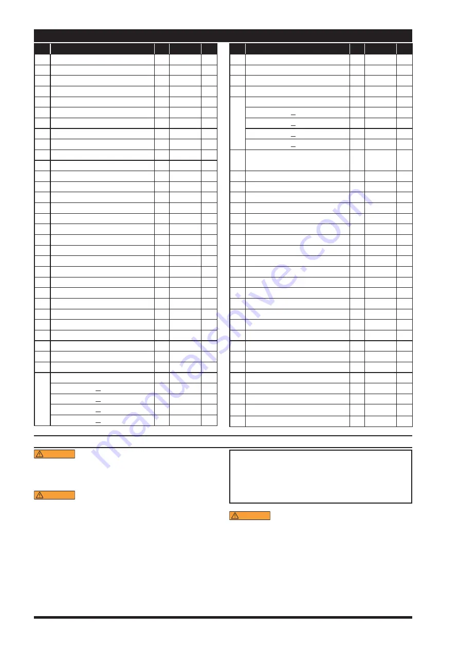 Ingersoll-Rand ARO LM2250E-B3 Series Operator'S Manual Download Page 2