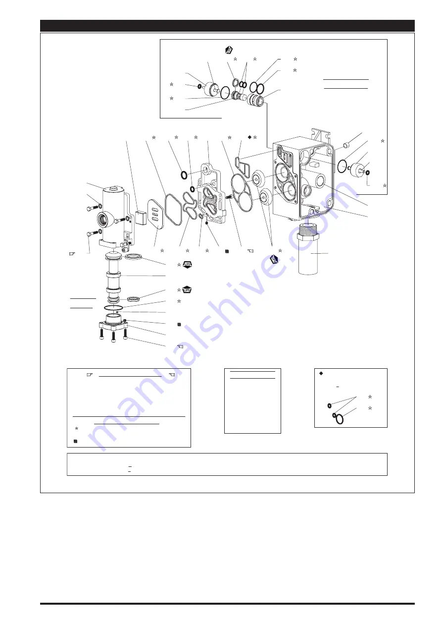 Ingersoll-Rand ARO PF20 B Series Operator'S Manual Download Page 7