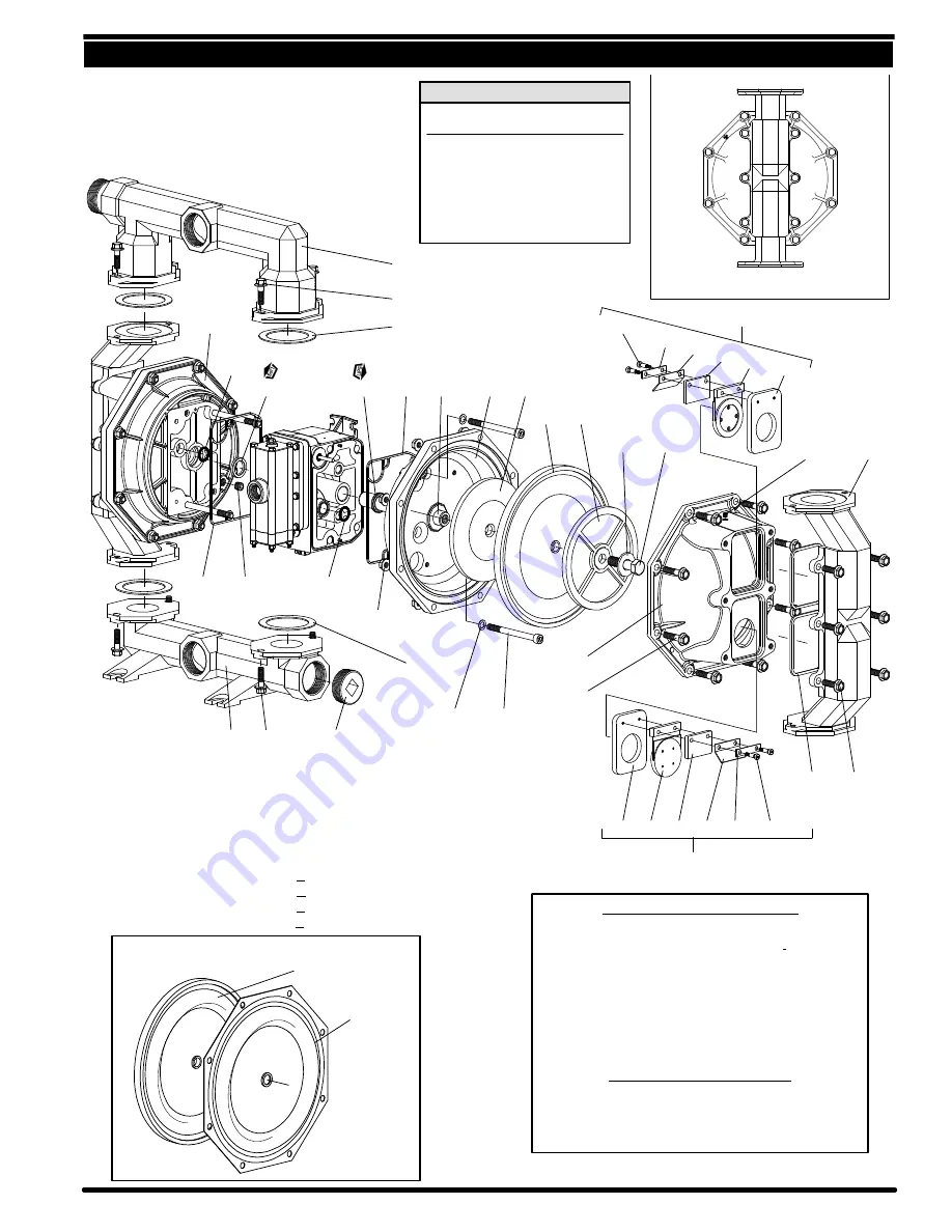 Ingersoll-Rand ARO PF20R-X Operator'S Manual Download Page 5