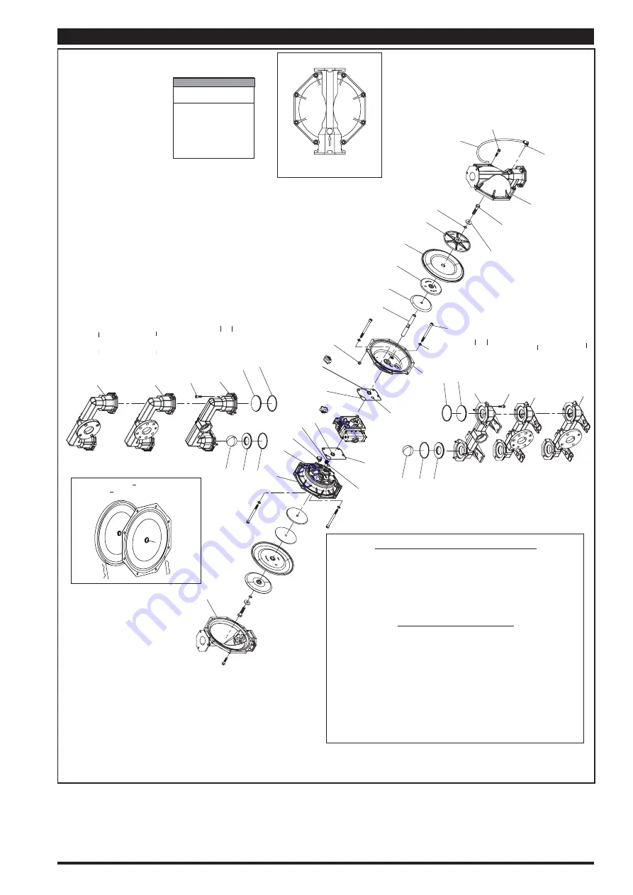 Ingersoll-Rand ARO PH30 C Series Operator'S Manual Download Page 5