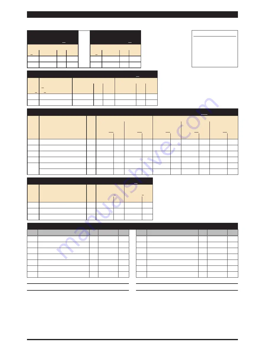 Ingersoll-Rand ARO PP20A A Series Operator'S Manual Download Page 6