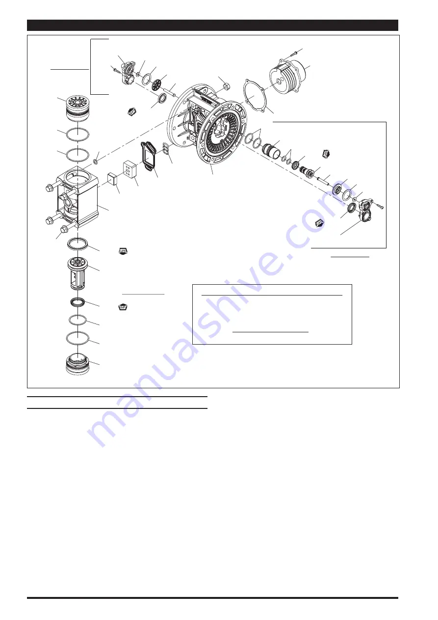 Ingersoll-Rand ARO PX03P Series Operator'S Manual Download Page 8