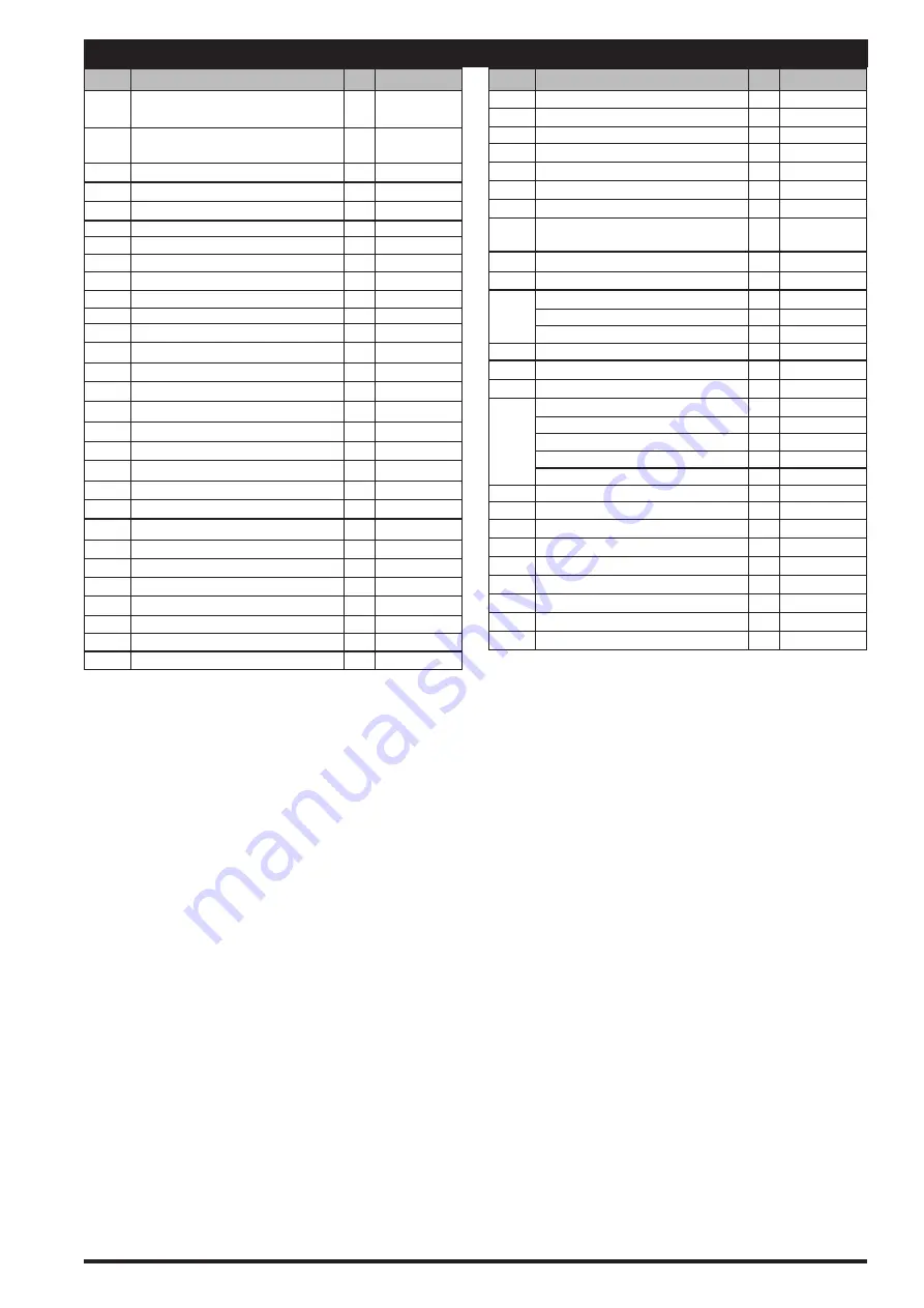 Ingersoll-Rand ARO S237-SA Instruction Manual Download Page 5