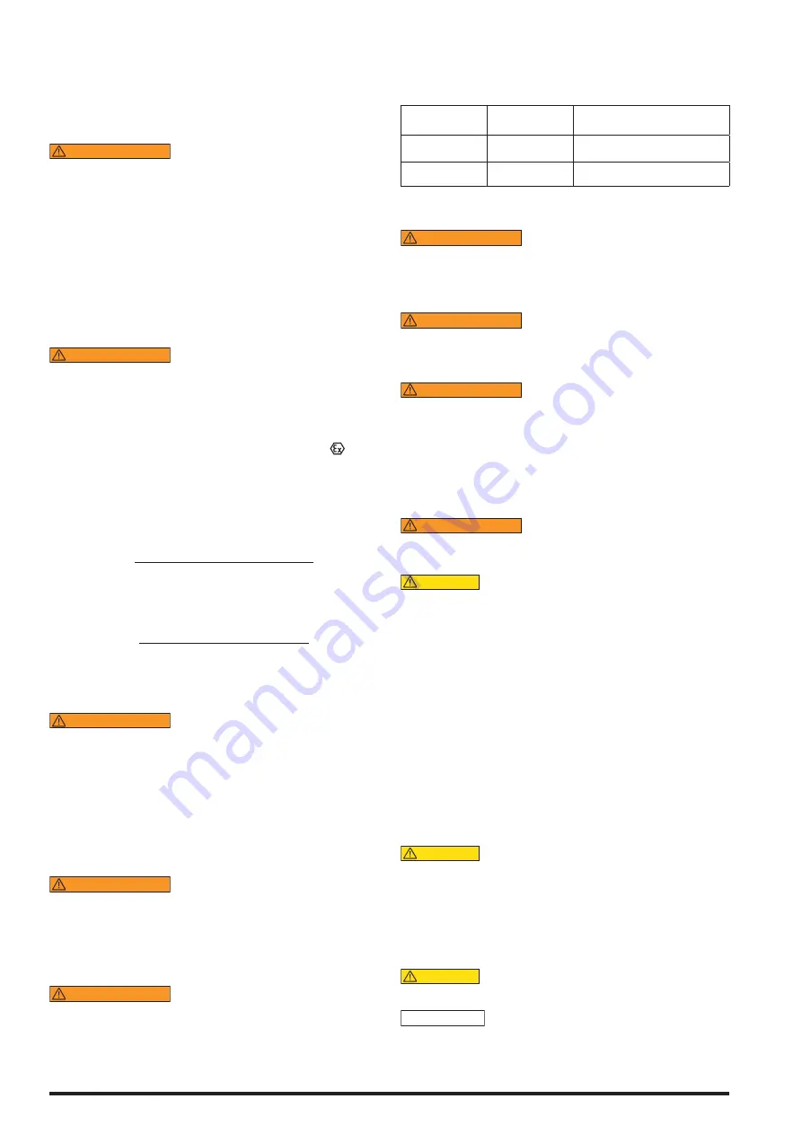 Ingersoll-Rand ARO SB20 Series Manual Download Page 20