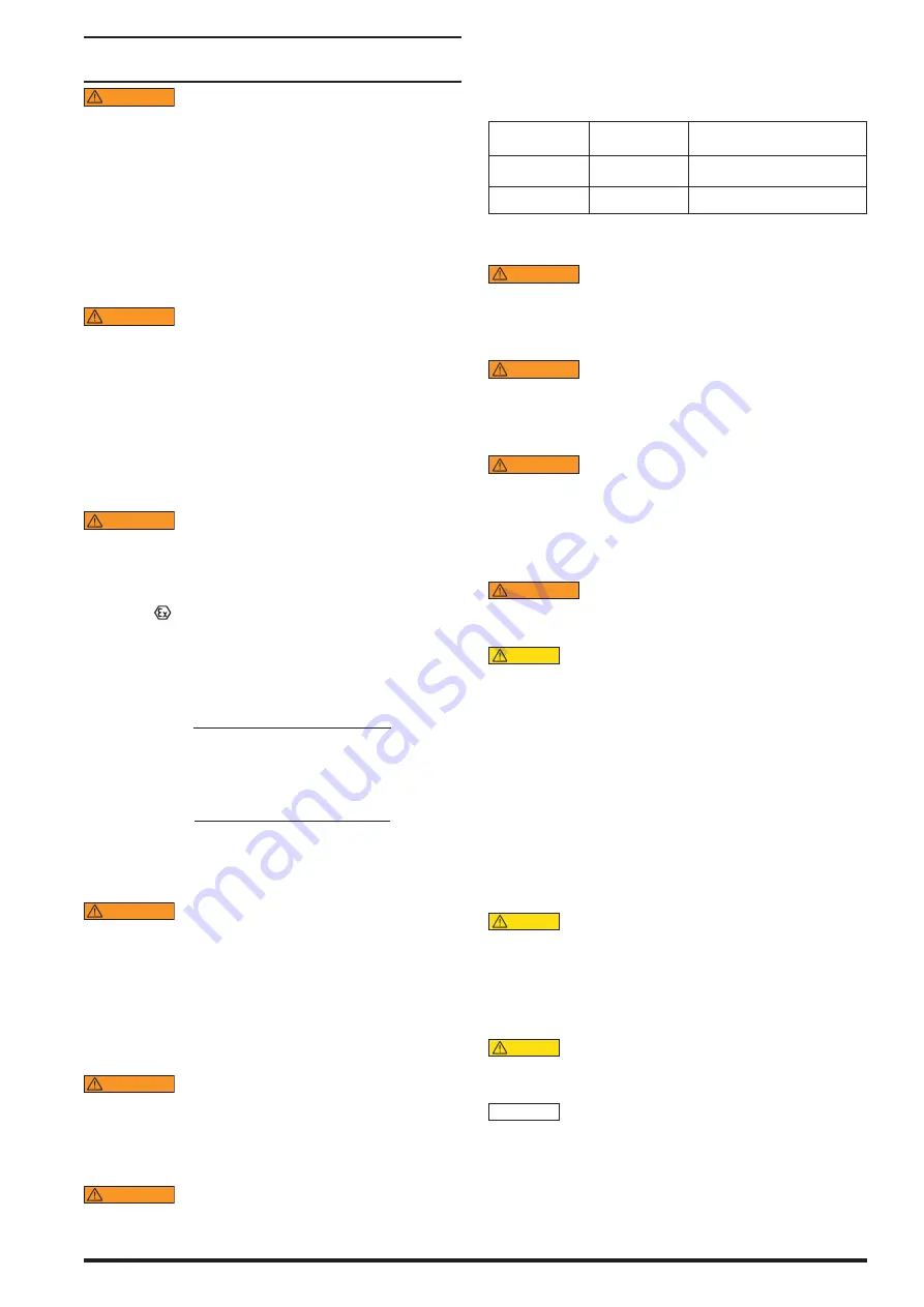 Ingersoll-Rand ARO SB20 Series Manual Download Page 65