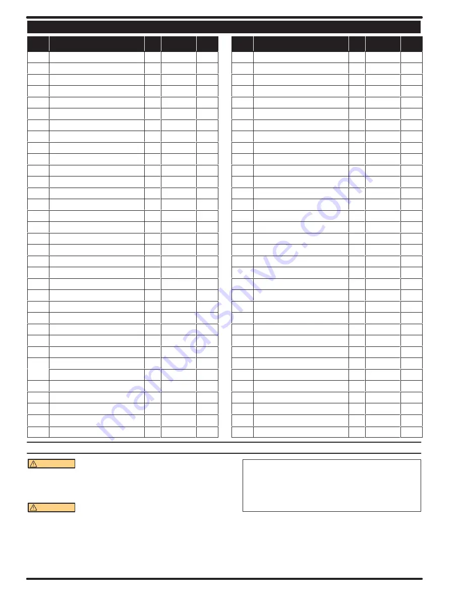 Ingersoll-Rand AUTOMOBILE PARTS LM2350E-X Operator'S Manual Download Page 2