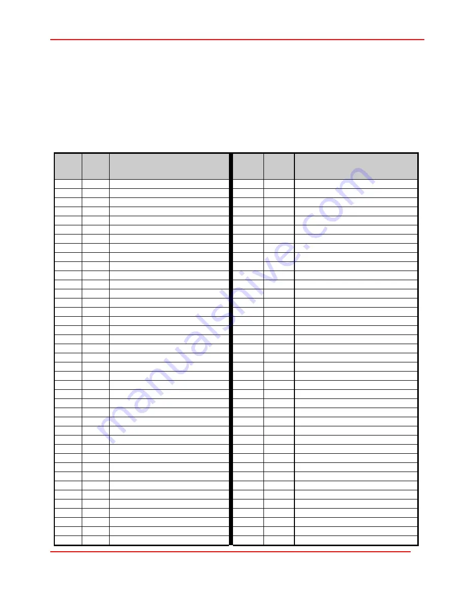 Ingersoll-Rand CENTAC Technical Reference Manual Download Page 125