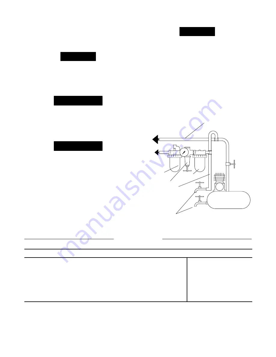 Ingersoll-Rand DB-EU Series Instructions Manual Download Page 11