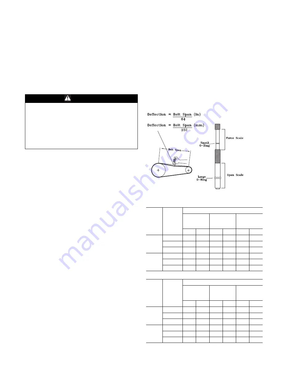 Ingersoll-Rand EAC180-300AK Installation & Operation Manual Download Page 24