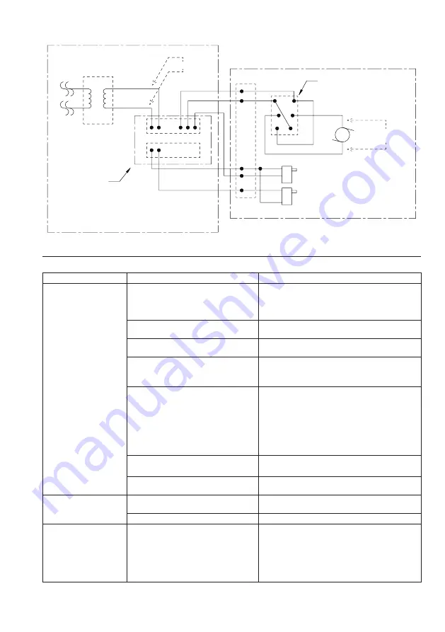 Ingersoll-Rand EL 24V DC Series Maintenance Information Download Page 5