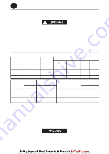 Ingersoll-Rand EL0109E Product Information Download Page 36