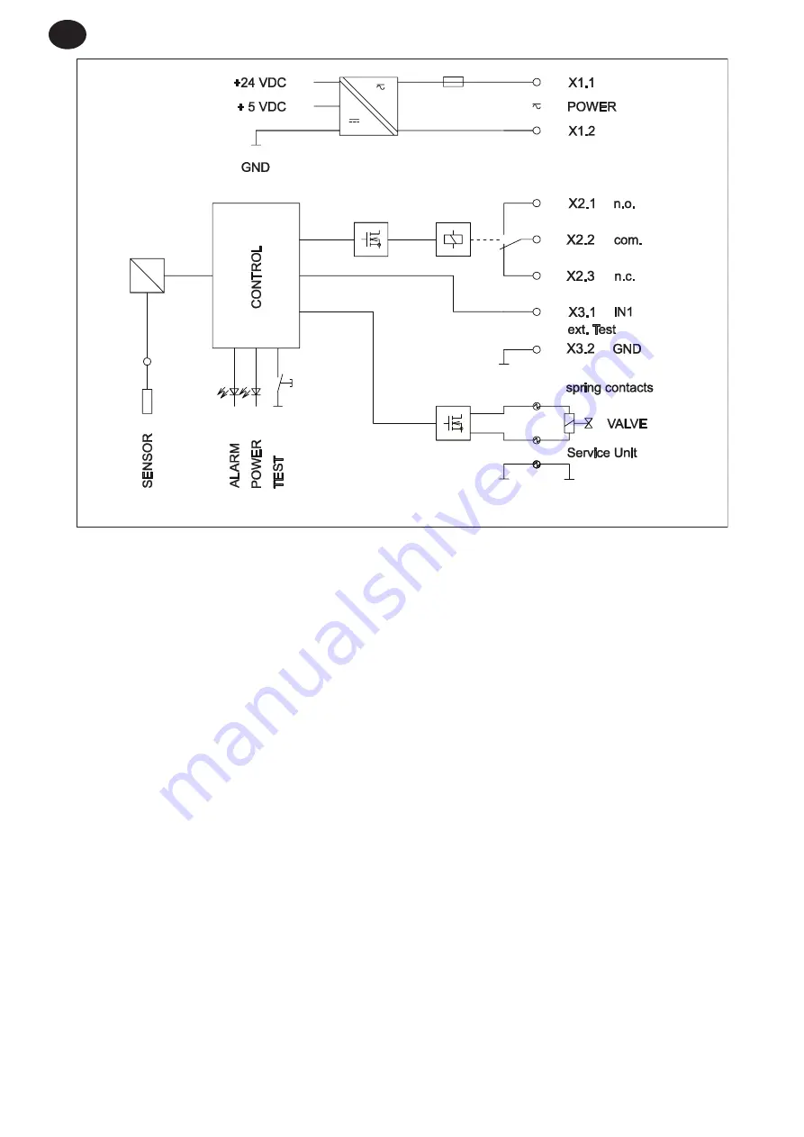 Ingersoll-Rand ENL 5 Vario Instructions For Installation And Operation Manual Download Page 14