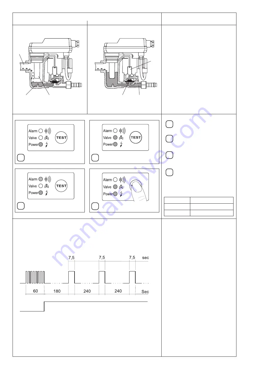 Ingersoll-Rand ENL 6 HP Instructions For Installation And Operation Manual Download Page 12