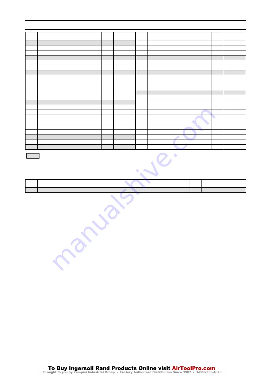 Ingersoll-Rand FC2A030DM Instructions Manual Download Page 9