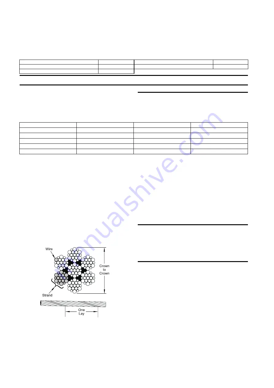 Ingersoll-Rand FORCE5i FA2i-MRA Product Maintenance Information Download Page 2