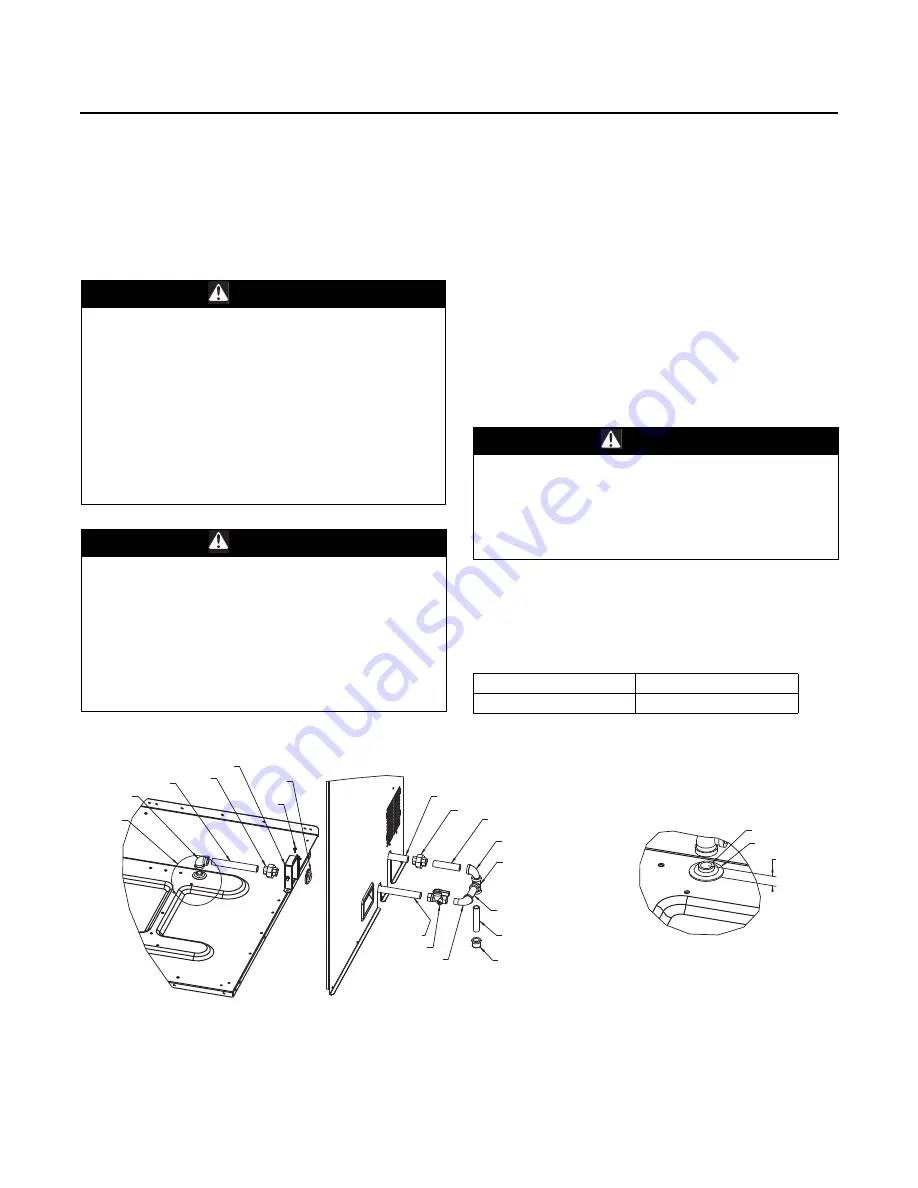 Ingersoll-Rand GBC036 Series Installation, Operation And Maintenance Manual Download Page 24