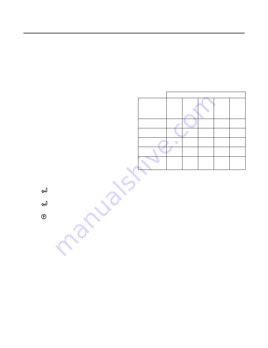 Ingersoll-Rand GBC036 Series Installation, Operation And Maintenance Manual Download Page 32