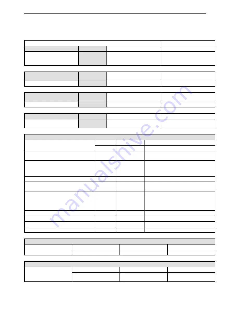 Ingersoll-Rand HP825WCU Operating, Maintenance And Parts Manual Download Page 18