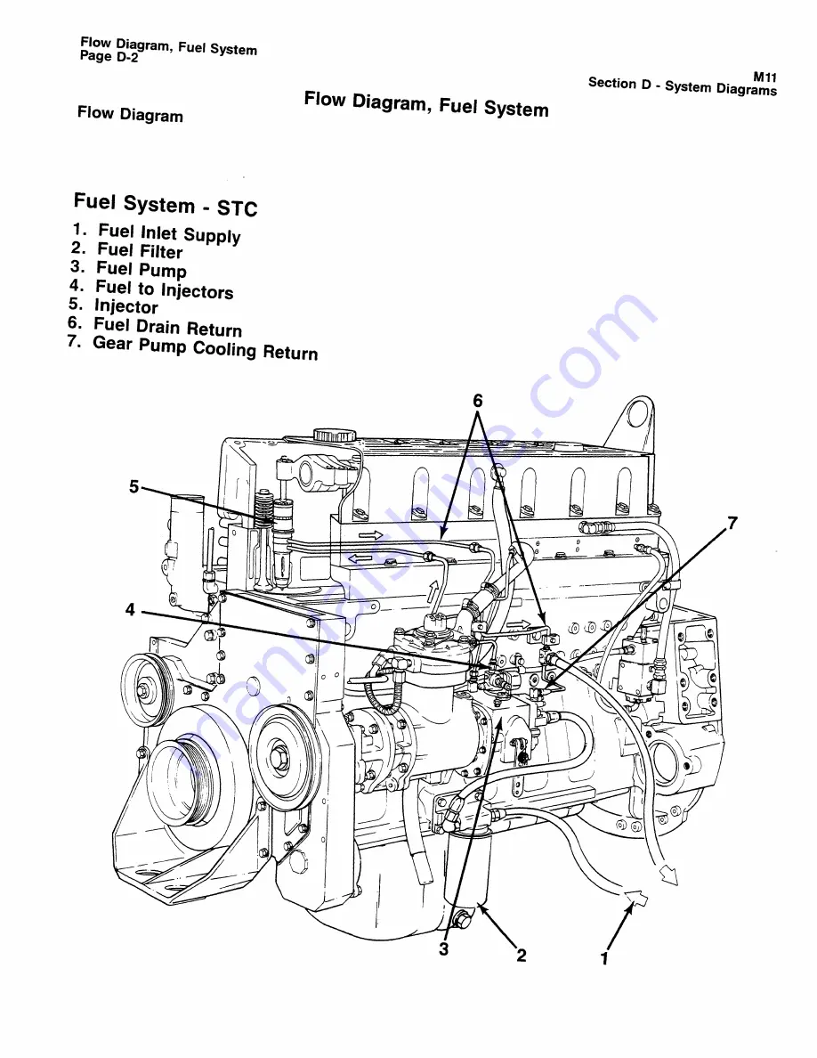 Ingersoll-Rand HP825WCU Скачать руководство пользователя страница 311