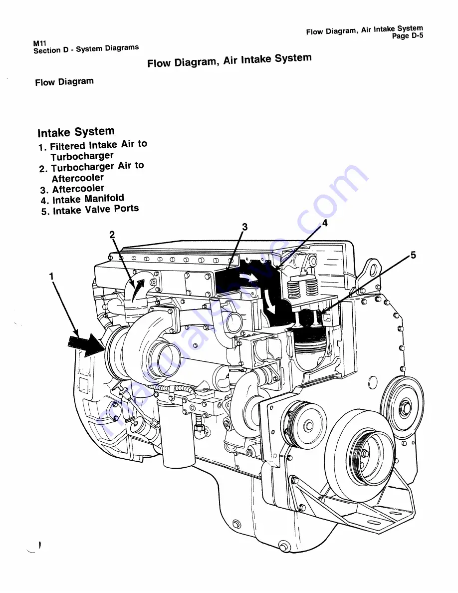 Ingersoll-Rand HP825WCU Operating, Maintenance And Parts Manual Download Page 314