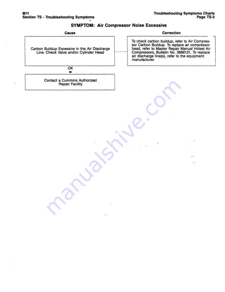 Ingersoll-Rand HP825WCU Operating, Maintenance And Parts Manual Download Page 355