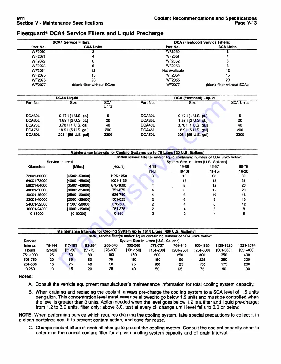 Ingersoll-Rand HP825WCU Operating, Maintenance And Parts Manual Download Page 411