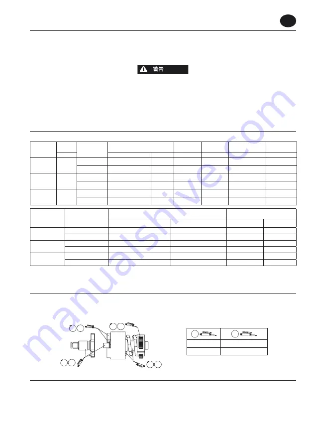 Ingersoll-Rand IQ V20 Cordless Impactool W5000 Series User Manual Download Page 33