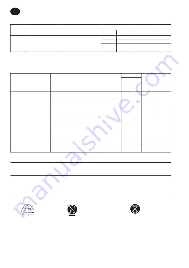 Ingersoll-Rand IQ V20 Cordless Impactool W5000 Series User Manual Download Page 38